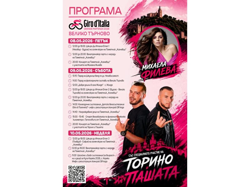 Veliko Tarnovo Primeste Peste 2.200 Participanți pentru Marathonul Giro d'Italia