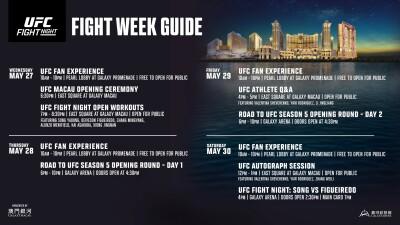 Galaxy Macau și UFC Prezentă Evenimente Faincare Excițante pentru UFC Fight Night