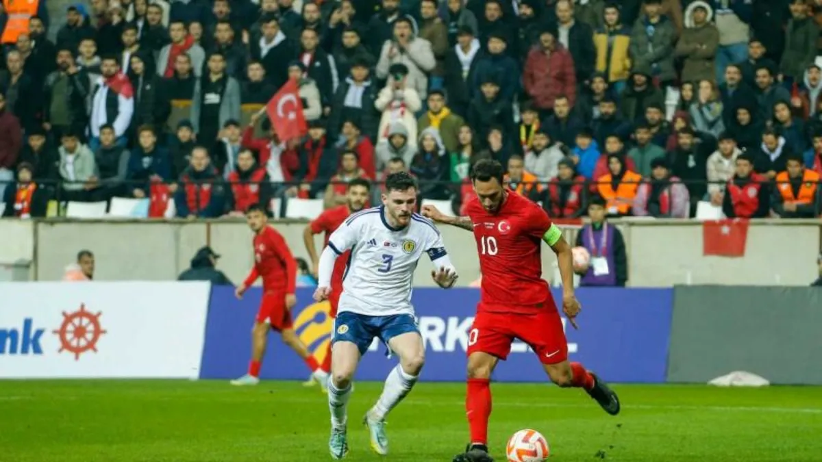 Scoția Anunță Echipa pentru FIFA World Cup 2026