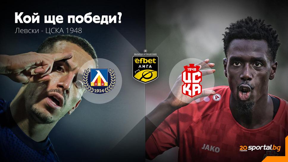 Trei puncte separă Levski de titlu! Peste 18.000 de spectatori la "Georene" așteaptă trofeul astăzi