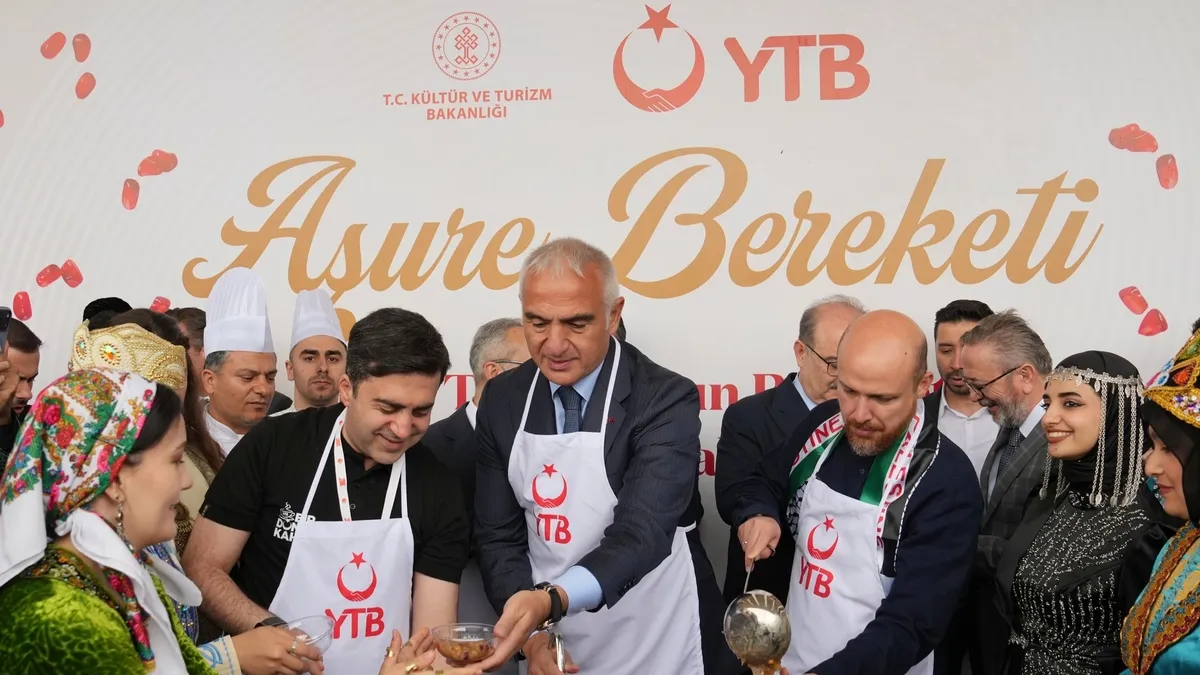 Festivalul Cultural Etnospor Deschide Ușile în Istanbul
