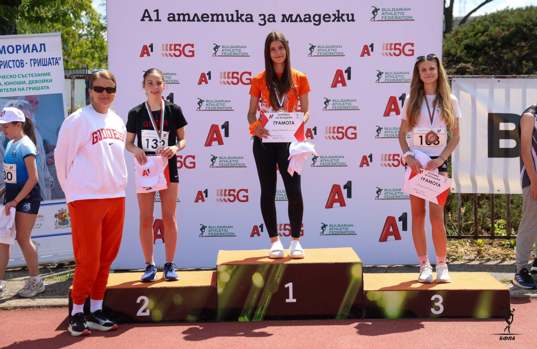 Teresia Marinova și Nikolina Schereva Inspirează A1 Athletics pentru TALENTURI Tineri