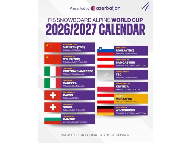 Bansco deține două etape de Cupă Mondială de slalom paralel gigant pentru snowboard alpin pe 16 și 17 ianuarie