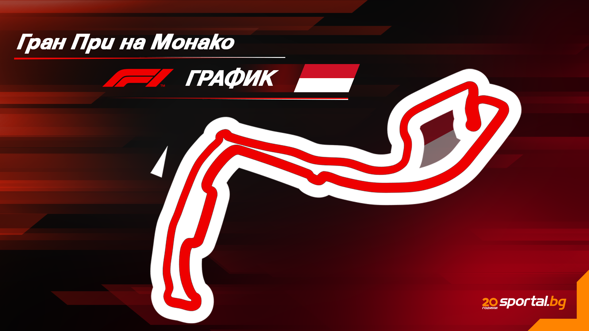 Programul Monaco GP 2026: Agenda Completă pentru F1, F2 și F3
