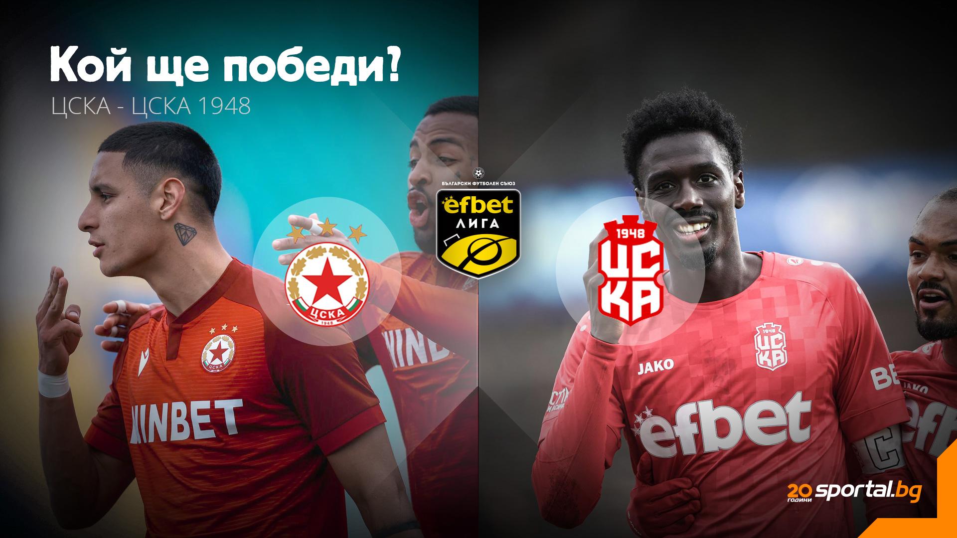 Timp pentru război! Sărac și cu ochii pe finala, CSKA încearcă să înfrângă ambicioșul în Europa CSKA 1948